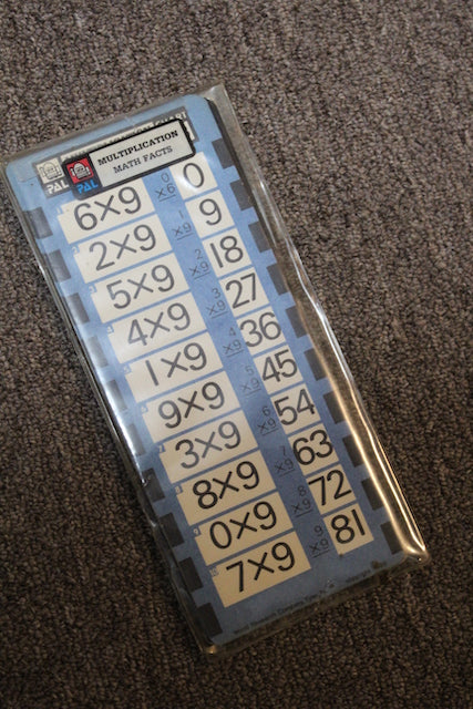 Multiplication fact card