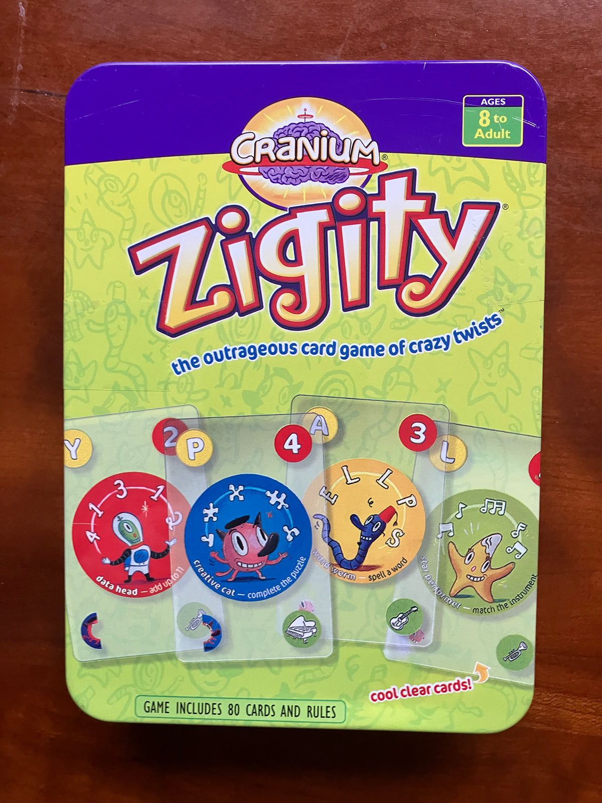 Cranuim Zigity in tin